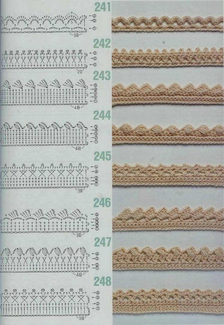 bordure simple au crochet